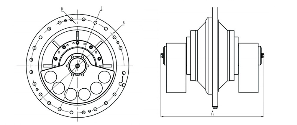 RDQ parameters