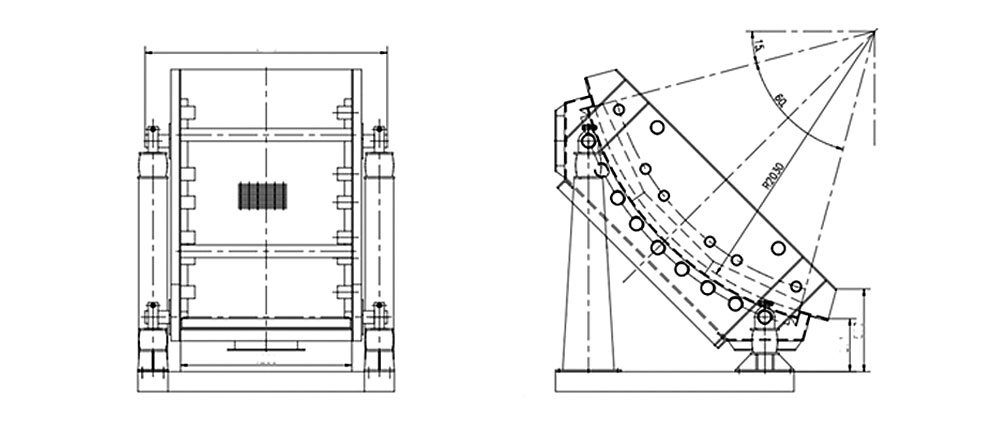 Working principle of arc vibrating screen