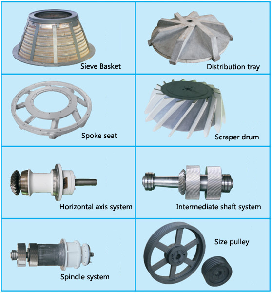 Slime centrifuge accessories